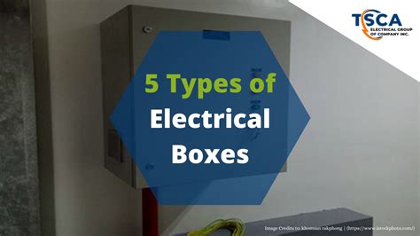 bbs electric box|How To Choose an Electrical Box .